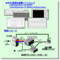 BMU連動充放電ソフトウェア　LinkAnyArts-CD BMU