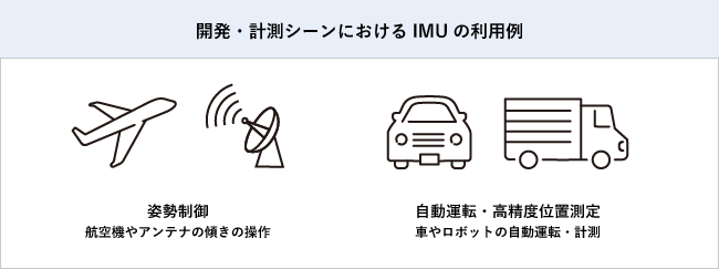 開発・計測シーンにおけるIMUの利用例