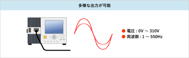 交流安定化電源ってなに?