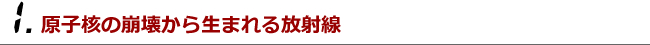 原子核の崩壊から生まれる放射線