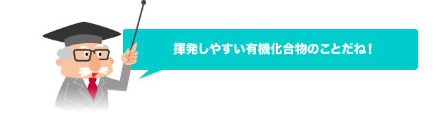 中国自動車VOCとは