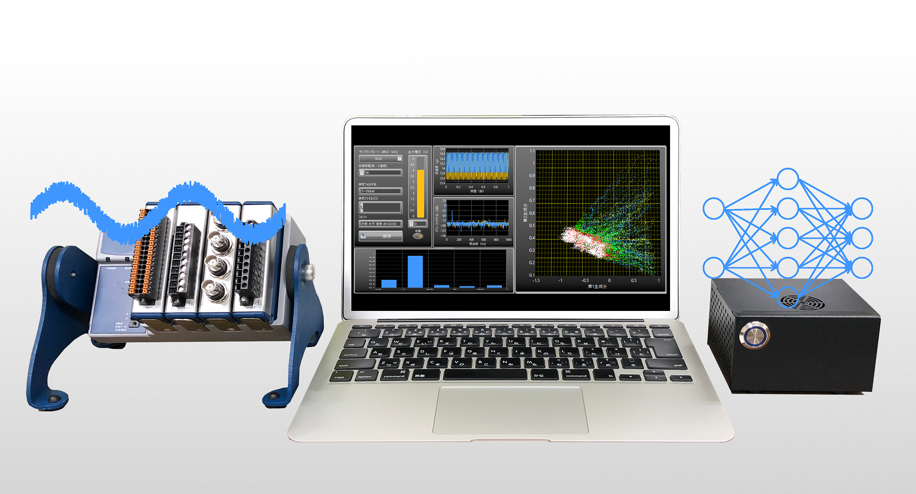 LabVIEWとPythonで実現する ディープラーニングを用いた計測システム