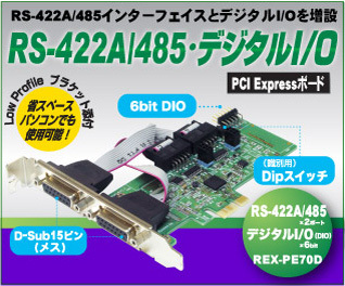 RS-422A／485・デジタルI／O PCI Expressボード