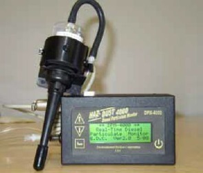 排ガス濃度モニター、ディーゼル微粒子 モニター 