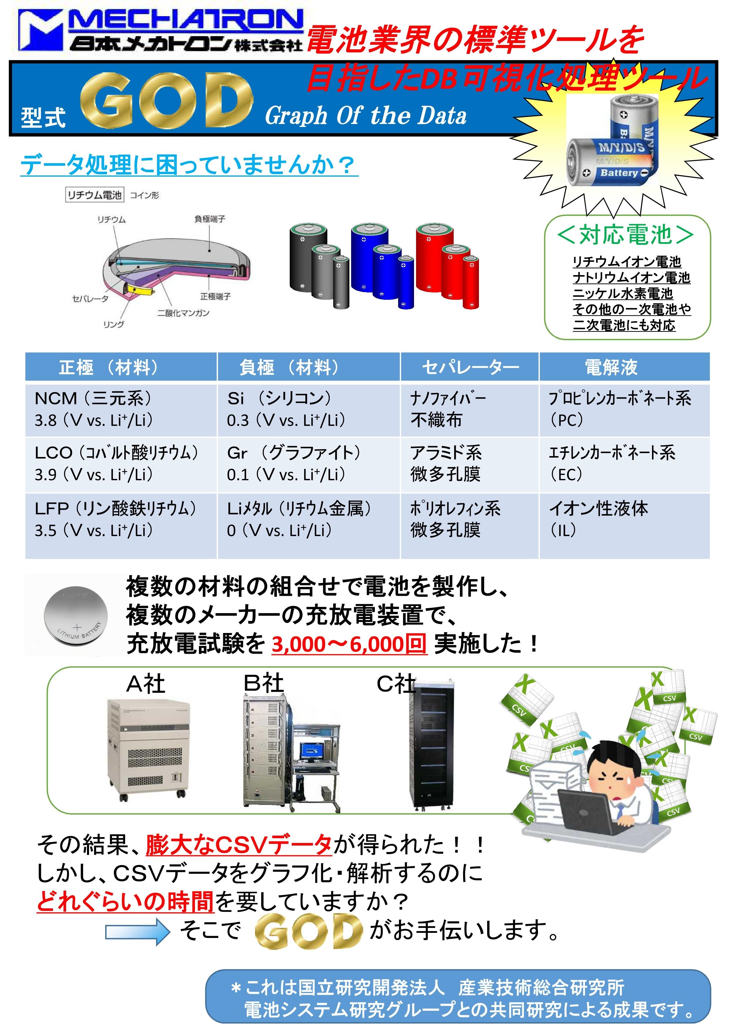 1.5インチバルブ付) ローリータンク NL-1200 ドレン・エアー抜き付 黄色・黒色 (法人届けor営業所で引取り) 合同産業  散水、水栓、水周り