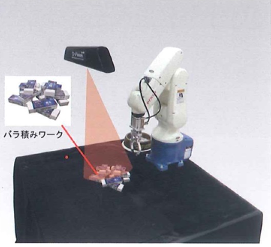 3Dロボットビジョン