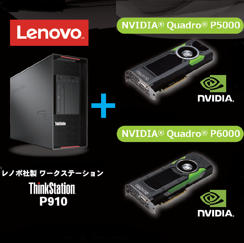 Lenovo ディープラーニング・エントリーモデル