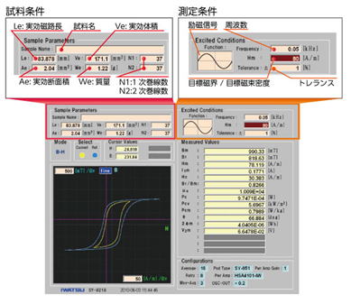 磁性体材料・半導体デバイス・熱伝導率の受託測定