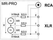 MR-PRO_output