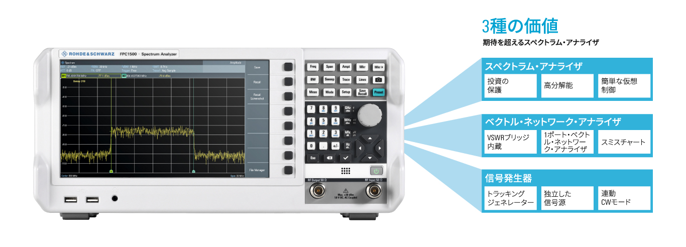 大特価放出！ RohdeSchwarz ETL TV スペクトラムアナライザ TG 1