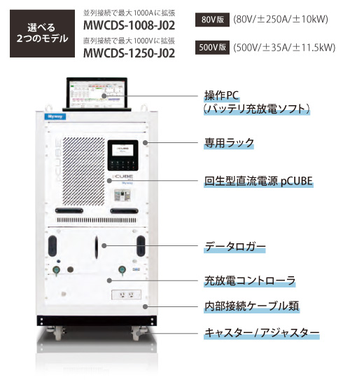 バッテリ充放電システム pCUBE®【Mywayプラス】 | 日本電計株式会社が運営する計測機器、試験機器の総合展示会
