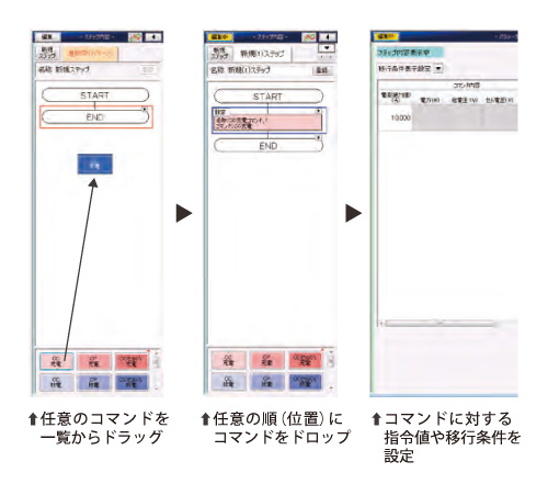 バッテリ充放電システム pCUBE®【Mywayプラス】 | 日本電計株式会社が運営する計測機器、試験機器の総合展示会