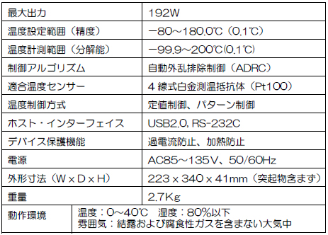 卓上温度評価システム【 アンペール】 | 日本電計株式会社が運営する