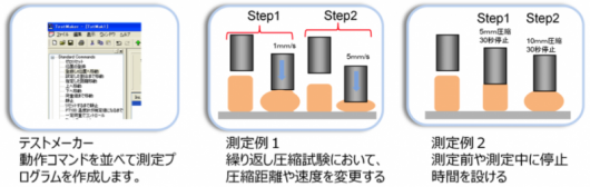 EKOテクスチャーアナライザー3