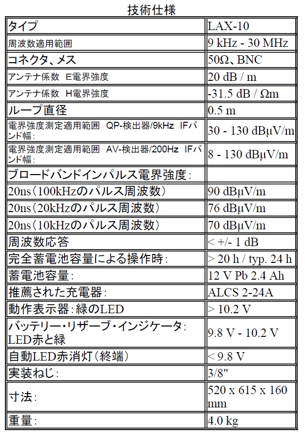 アクティブ ループアンテナ ウェーブクレスト 日本電計株式会社が運営する計測機器 試験機器の総合展示会