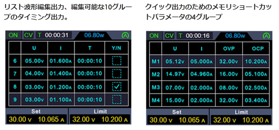 直流安定化電源 プログラマブル電源 1CH OWON【ウェーブクレスト