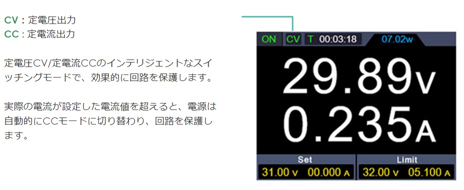 直流安定化電源 プログラマブル電源 1CH OWON【ウェーブクレスト