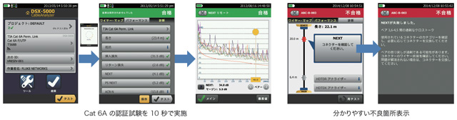 DSX-5000 Display image