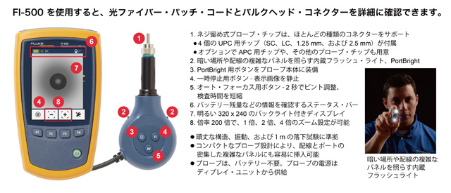 FI-500 特長