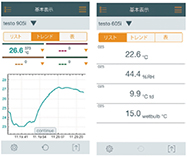 グラフ表示、測定値と演算値の同時表示も可能