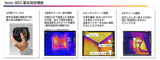 testo 883 基本測定機能