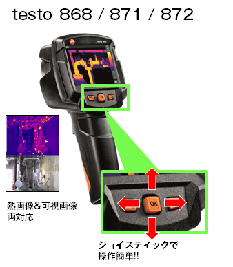 赤外線サーモグラフィ testo 865/868/871/872【テストー】 | 日本電計 