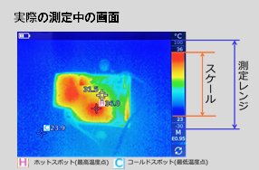 赤外線サーモグラフィ  /テストー   日本電計