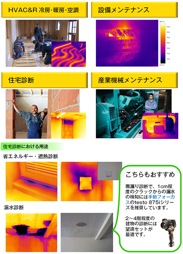 赤外線サーモグラフィ testo 865/868/871/872【テストー】 | 日本電計 