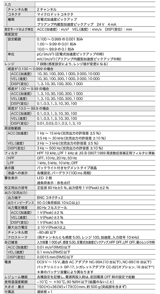 2チャンネルチャージアンプ【リオン】 | 日本電計株式会社が運営する