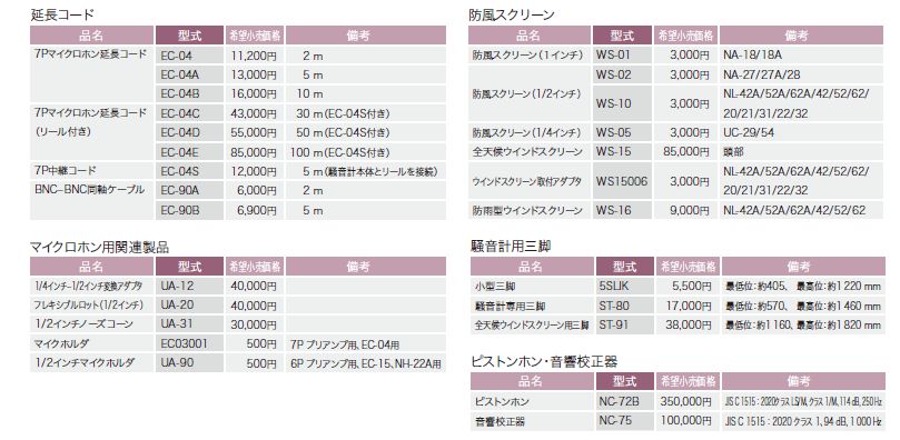 計測用マイクロホン【リオン】 | 日本電計株式会社が運営する 計測用マイクロホン【リオン】 | 日本電計株式会社が運営する