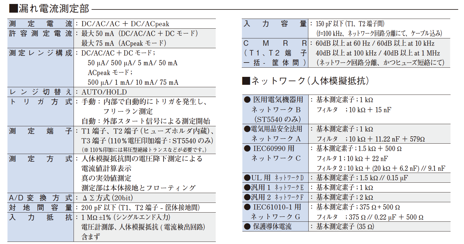 漏れ電流試験器【日置電機】 | 日本電計株式会社が運営する計測機器