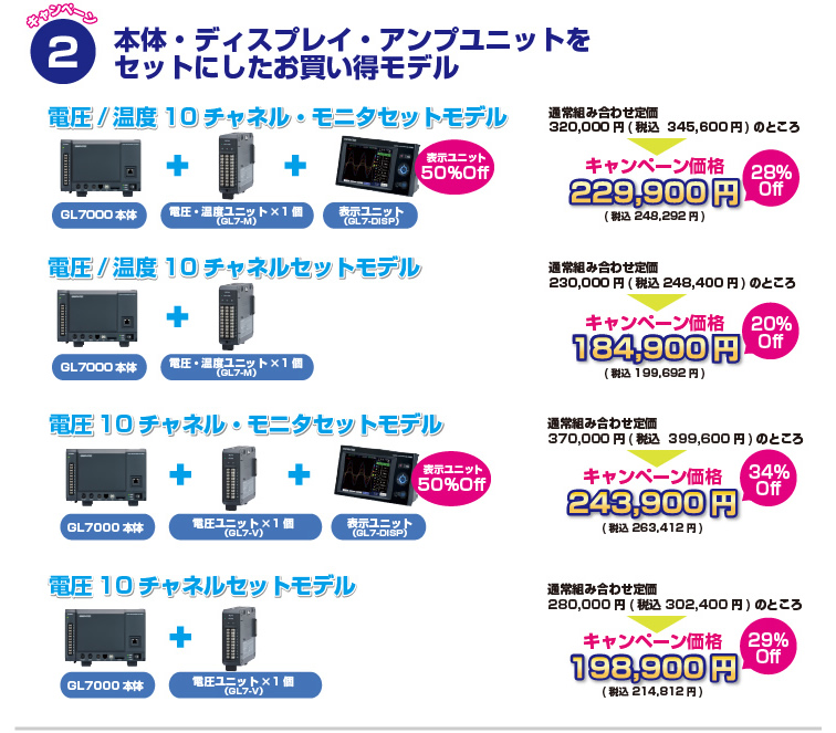 WINTER GL7000 得録(とくとる) MAX キャンペーン②