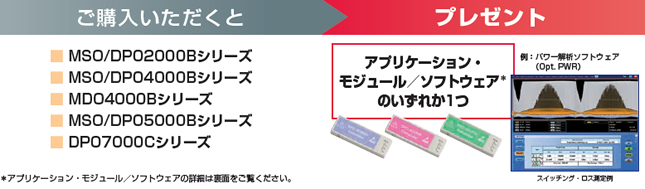 MSO/DPO2000B～DPO7000Cシリーズ・オシロスコープの場合