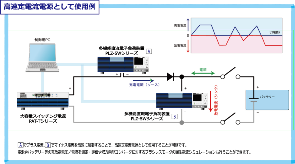 高速定電流電源として使用例