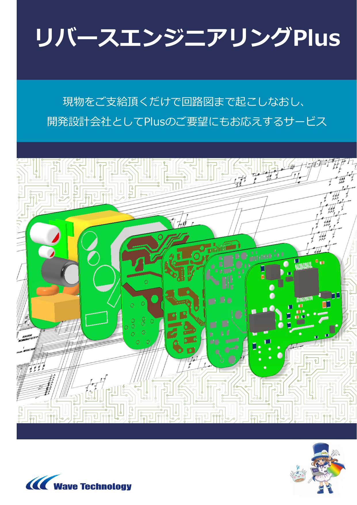 リバースエンジニアリングPlus