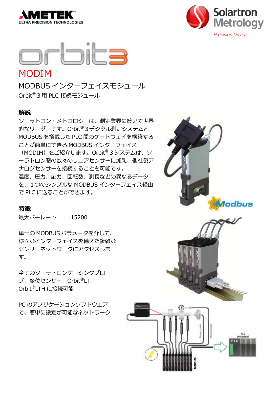 MODIM-MODBUSインターフェースモジュール