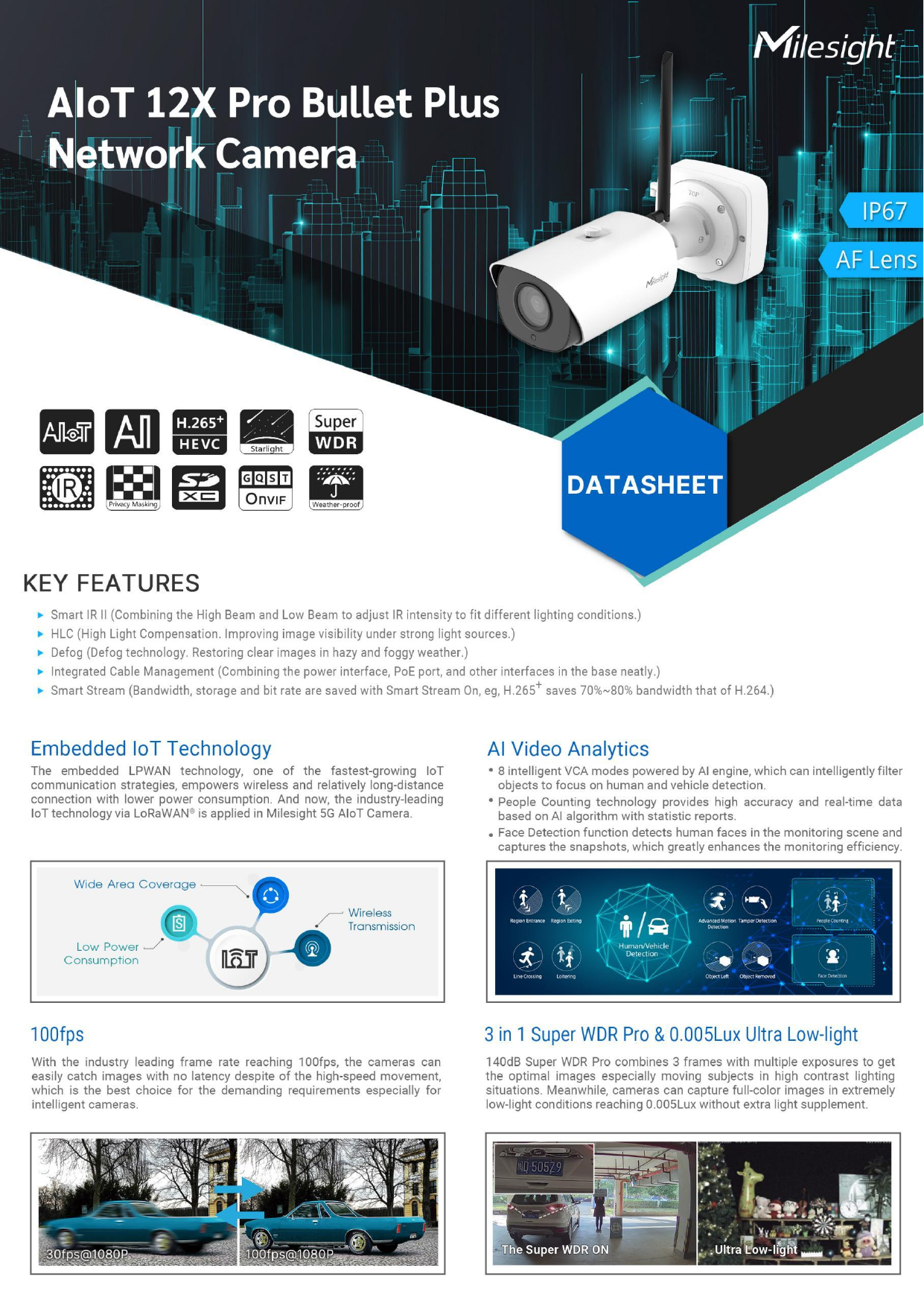 Milesight AIoT 12X Pro Bullet Plus Network Camera Datasheet