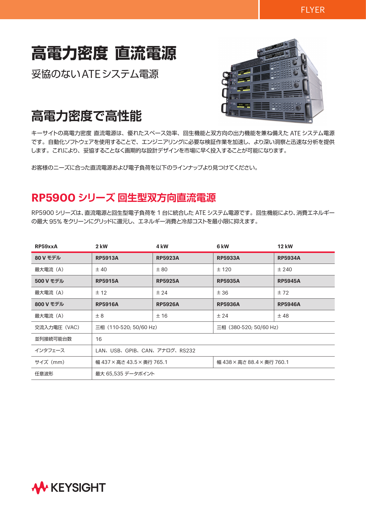 高電力密度システム電源_20251027.pdf