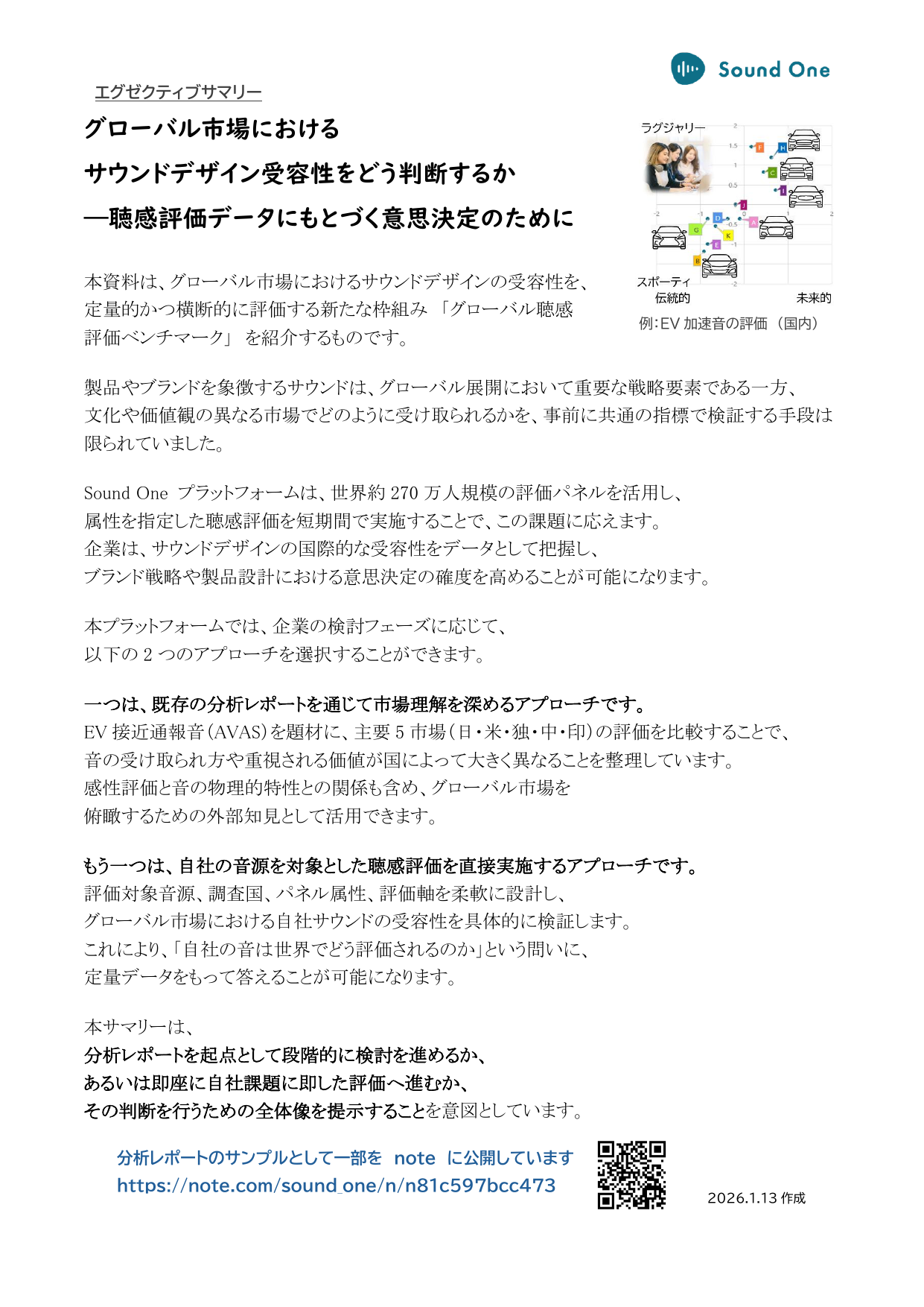 グローバル聴感評価ベンチマークレポート販売　サマリー