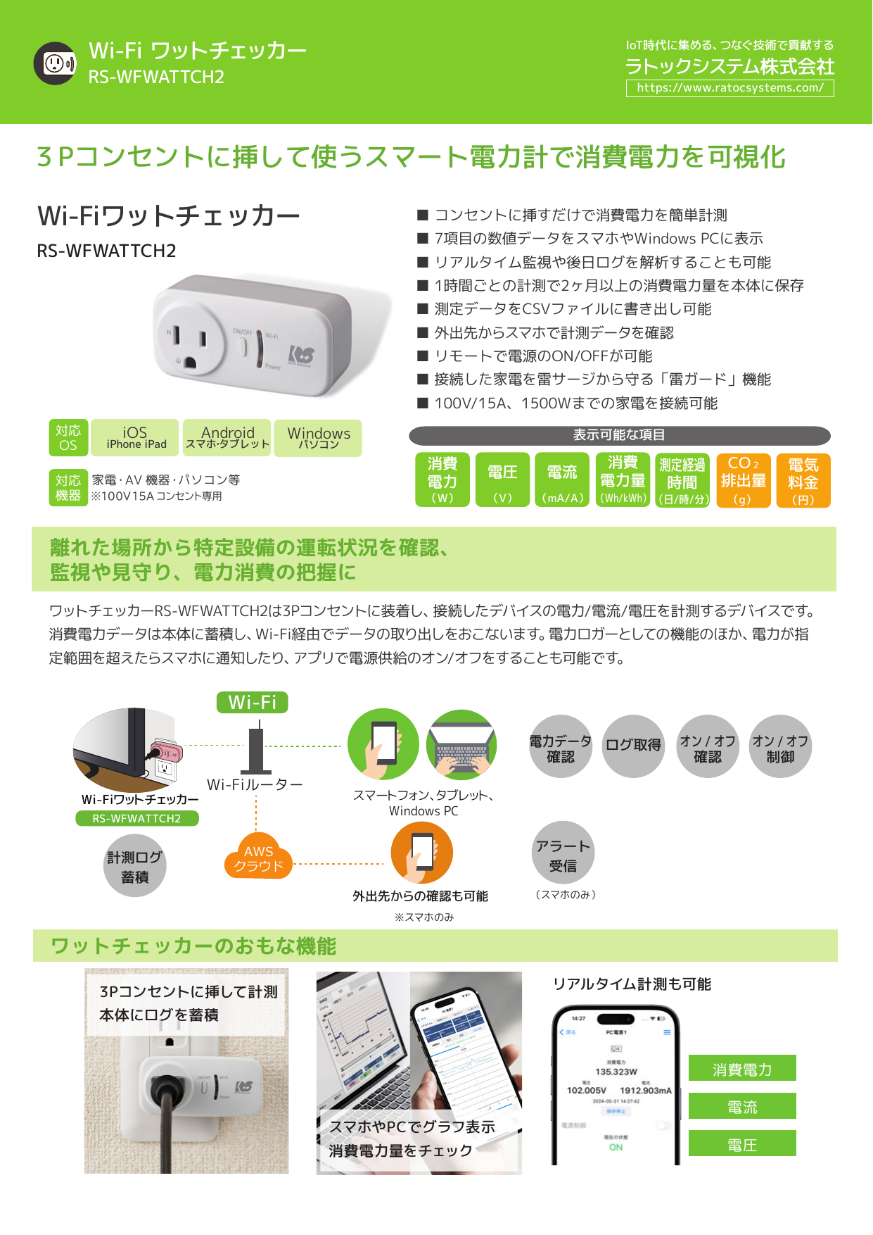 Wi-FI ワットチェッカー A4カタログ