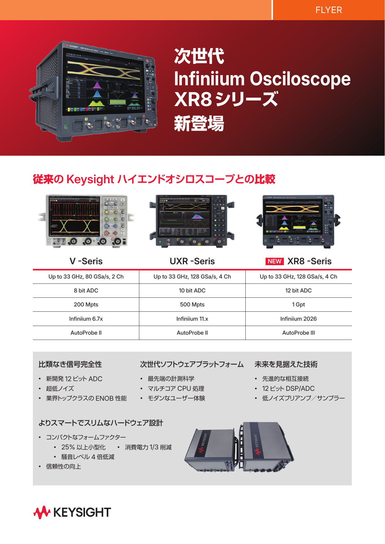 XR8シリーズ概要紹介