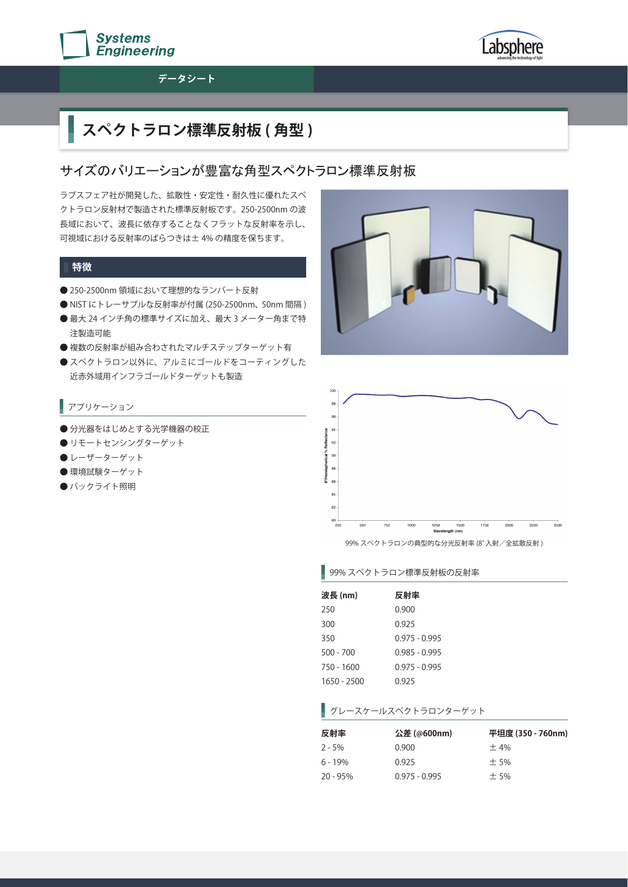 標準反射板(角型).pdf