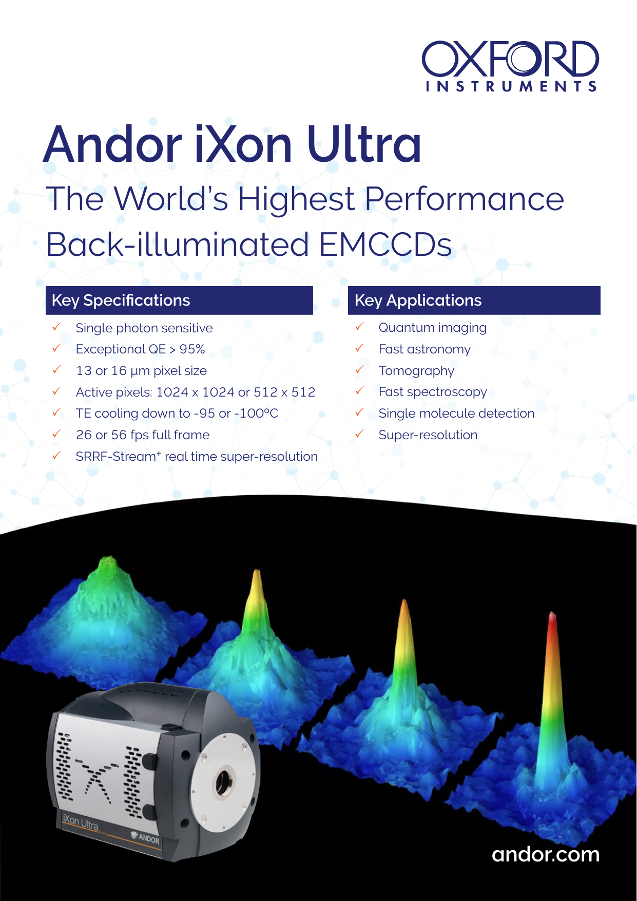 Andor iXon Ultra