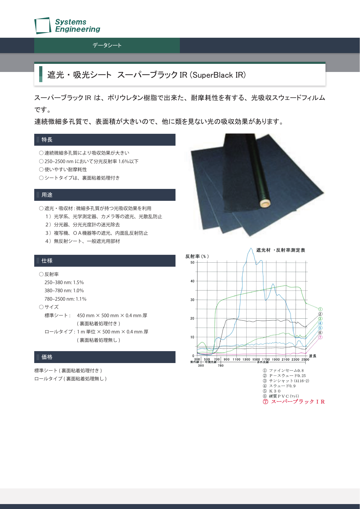 スーパーブラックIR