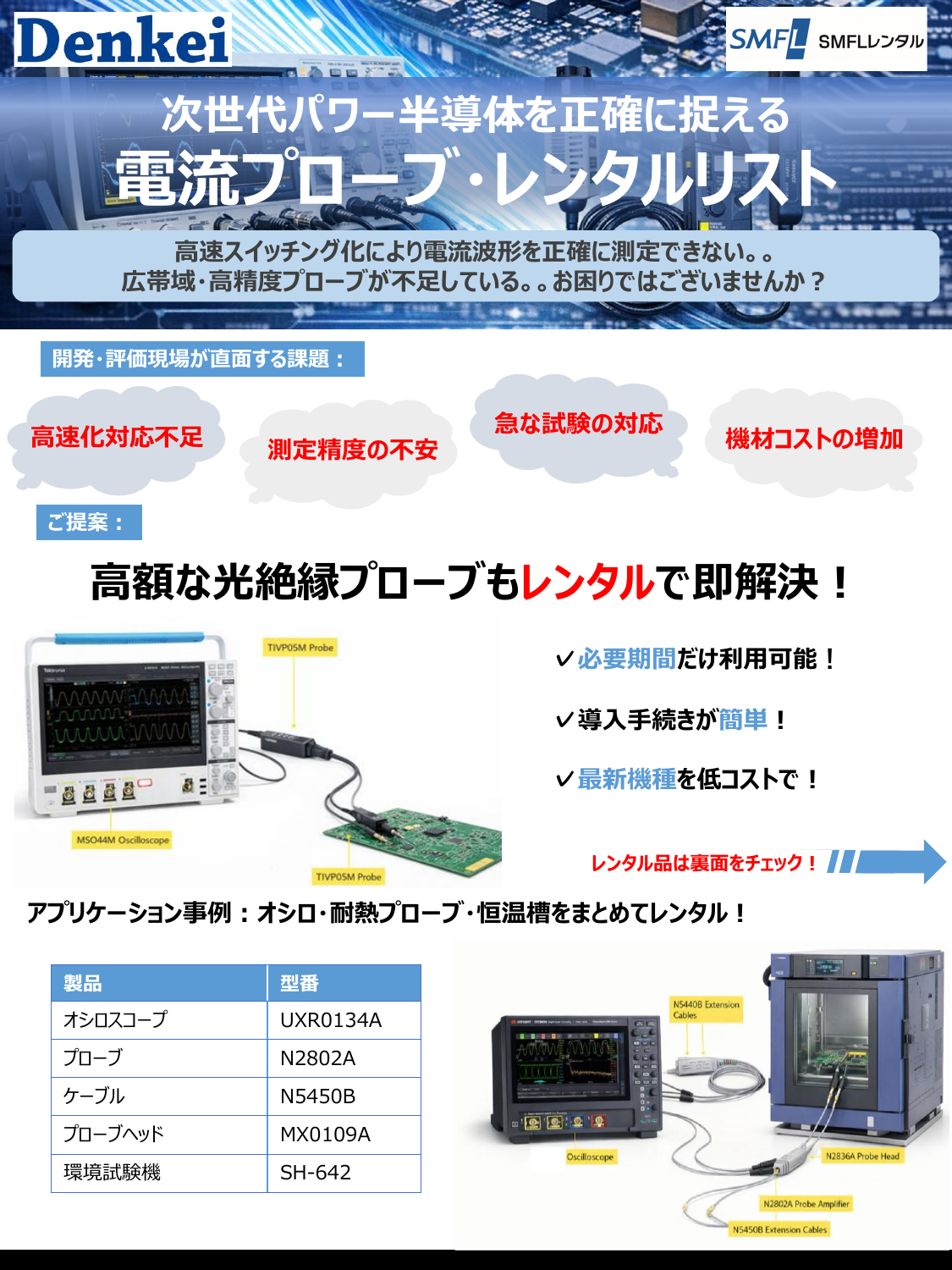 日本電計様・電流プローブレンタルリスト.pdf