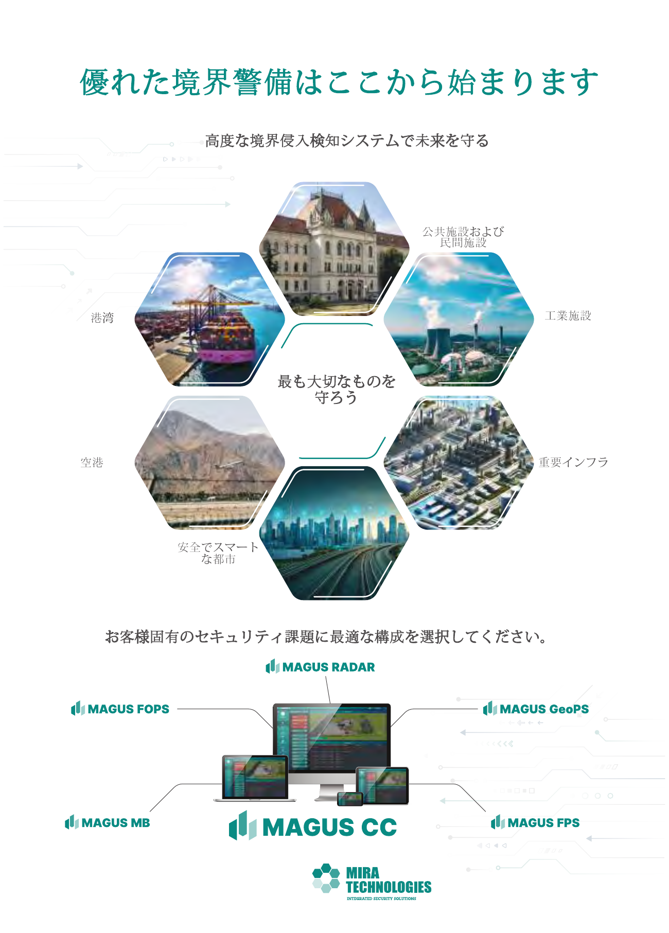 広域レーダー式侵入検知システム『MAGUS Radar V6』製品カタログ