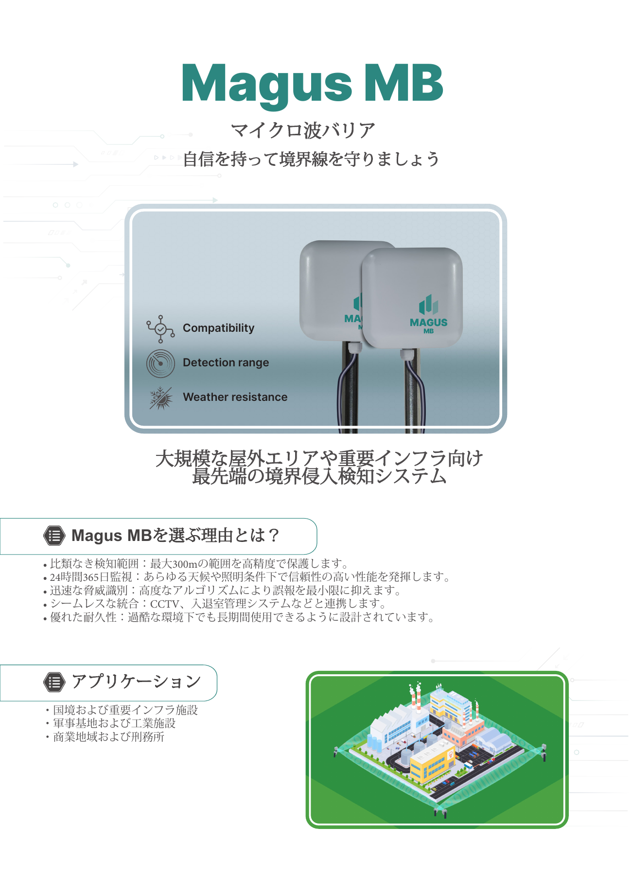 マイクロ波外周侵入検知システム「Magus MB」製品カタログ