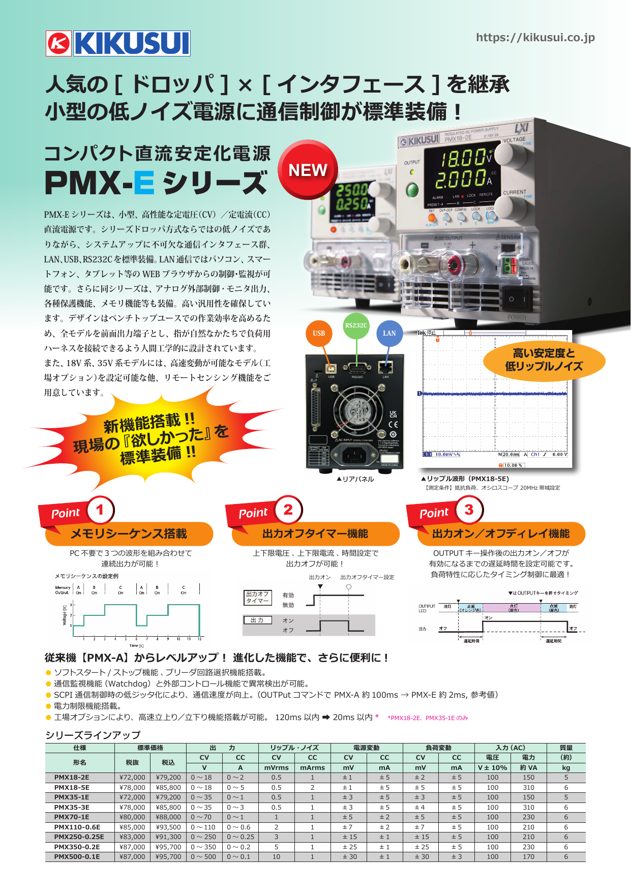コンパクト直流安定化電源 PMX-Eシリーズ