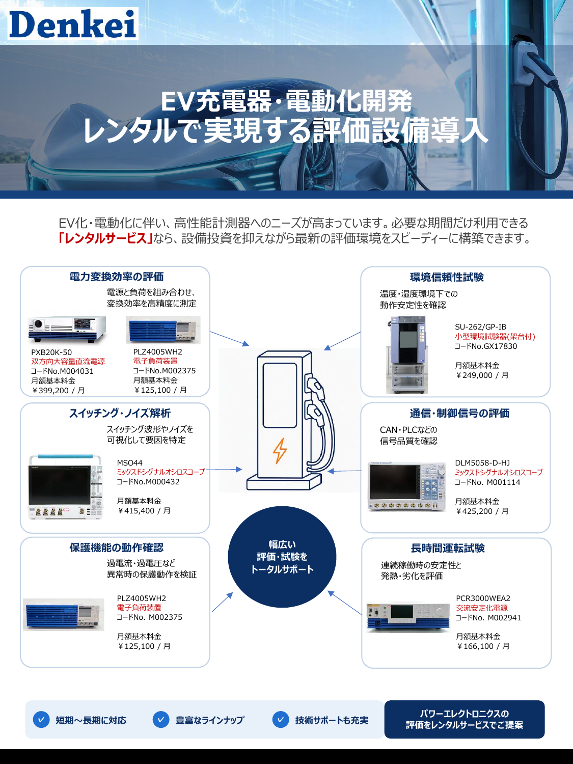 EV充電器・電動化開発評価レンタルソリューション.pdf