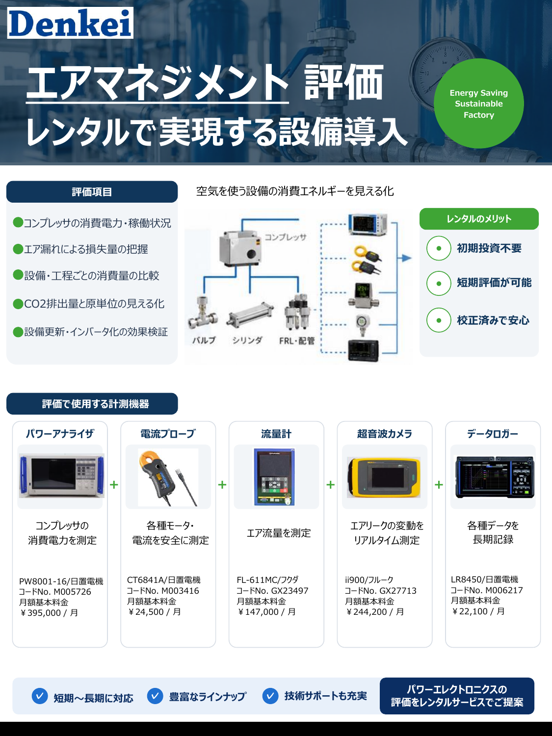 エアマネジメント評価.pdf